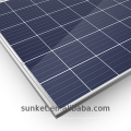 panel solar 600w Acerca de